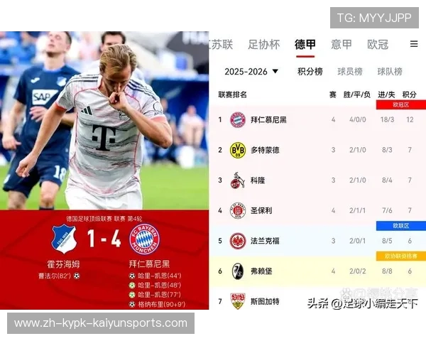 《FIFA23游戏中德甲所有球队阵容、球员与评分一览》