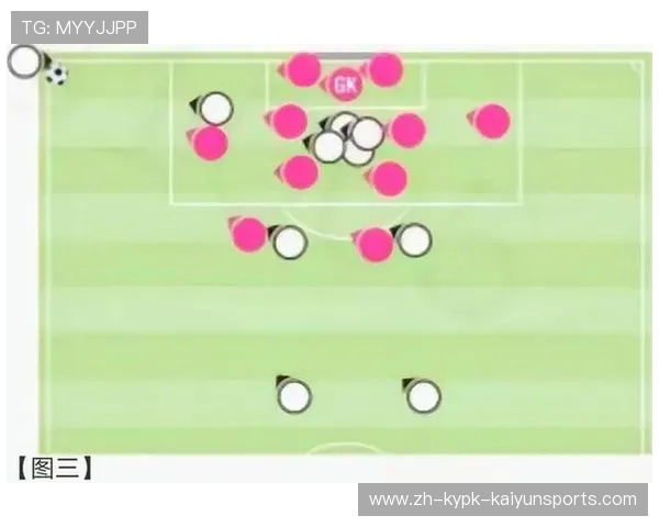 足球比赛中的场上决策与战术执行 足球比赛中的场上决策与战术执行