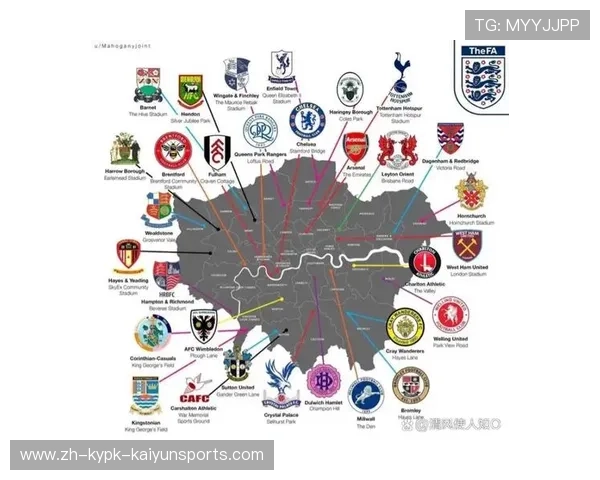 英超球队分布的城市名单及其足球文化介绍