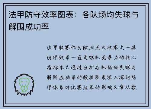 法甲防守效率图表：各队场均失球与解围成功率
